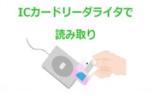 カードリーダーでマイナンバーカードを読み取りできる