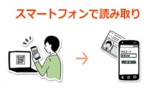 スマートフォンでマイナンバーカードを読み取りできる
